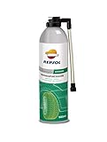 Se presenta en spray de: 125 mL: adecuado para scooters o bicicletas. 300 mL: adecuado para motos ó coches. 500 mL: adecuado para coches 4x4