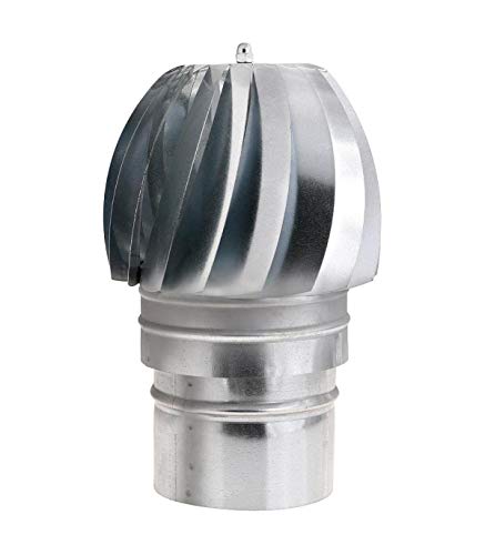 ¿ES NECESARIO PONER SOMBRERETE EN CHIMENEA? - 2020 Blog