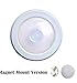 Produktbild Led Bewegungsmelder Licht Infrarot Infrarot Detektor Nachtlicht Batteriebetriebener Magnet Oder Klebeband Für Kleiderschrank Treppenwand