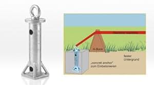 Slackstar 2xErdanker cONCRETE fixpunkt slackline aNCHOR