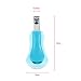 Anself 3pcs Baby Nail Clipper Set Cute Little Child Manicures Set Nail Clipper with Magnifier + Nail File + Round Head Scissors
