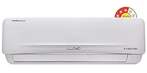 Lloyd 1.5 Ton Inverter 3 Star Copper LS18I32WSEL (R32) Split AC (White)