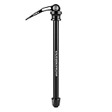 3. Einfach zu installieren und abzunehmen.