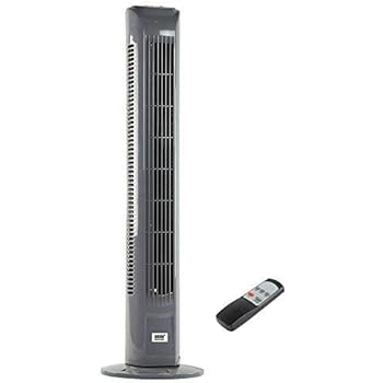 ansio fan remote control