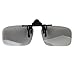 Generic 1 Pair Clip On type Passive Circular Polarized 3D Glasses Clip for 3D TV RS.275.00