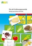 Die aid-Ernährungspyramide - Richtig essen lehren und lernen - aid-Heft 3899
