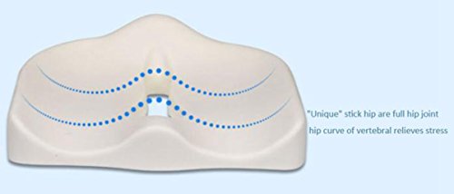 Lumbalschmerzen Relief Kissen – Kingwo Auto-Kissen Stuhlkissen Ischias Kissen Prostata Kissen Hemorrhoid Kissen Rückenschmerzen Kissen Steißbein Kissen – Steißbein 17,7 Kissen „* 15“ * 5.1 „Für Bürostuhl, Auto, LKW, Flugzeug, Rollstühle etc. – Bietet Relief für Schmerzen im unteren Rücken, Steißbein, Steißbein, Ischias, Becken- Schmerz usw. (black) - 7