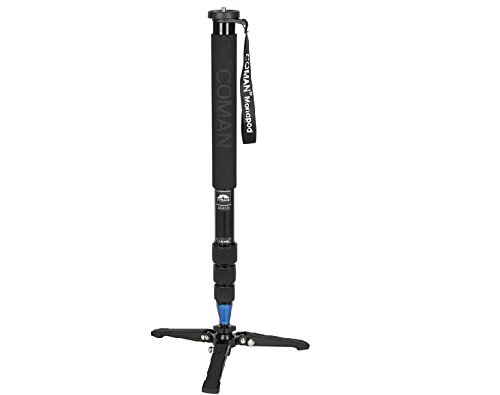 Coman C0 Kugelkopf Coman C0 Kugelkopf