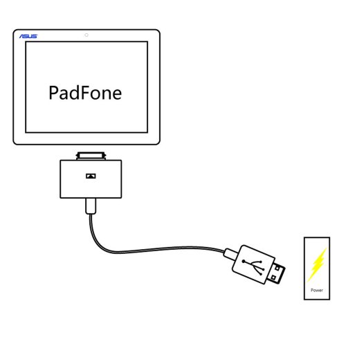 KanaaN USB Ladekabel und Datenkabel für ASUS Tablet PC – 2 m lang – u.a. für TF101 TF201 TF300 TF301 TF700T PadFone - 5