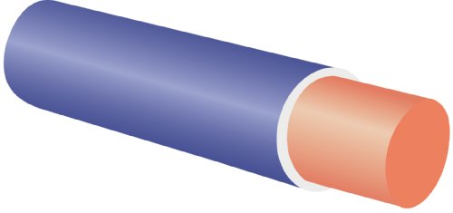 Jokari Uni-Plus Abmanteler 30400 für Rundkabeln von 8 – 15 mm Ø - 5