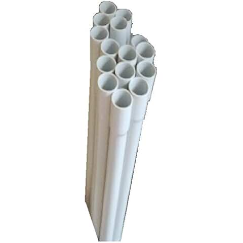 Suchergebnis auf Amazon.de für: PVC Rohr: Baumarkt