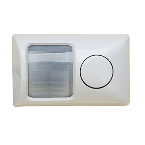 Preisvergleich Produktbild Elektronische Hund