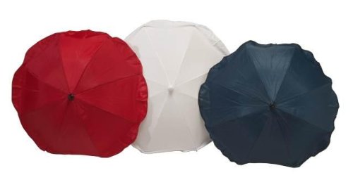 Jollein Sunshade (Blue)