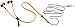 Produktbild auvisio Zipper-Headset IE-400.zip mit Reißverschluss (orange)