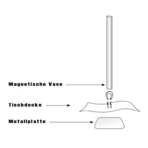 Doiy Magnetische Vasen, 5Stück Magnetic Vase, ausgefallene Tischdekoration für Feste und edle Anlässe, wie Gala, Hochzeit und Firmenfeier - 2