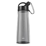 ✔ Botella de agua para deportes al aire libre de gran capacidad: dos colores y tamaños diferentes: 34 oz (1000 ml, azul) y 54 oz (1600 ml, gris), botellas de agua, suficientes para transportar el agua necesaria para la hidratación diaria. Adecuado para bebidas frías y calientes [-10 a 110 ° C]. No hay sabor "plástico". Gran capacidad adecuada para actividades al aire libre, senderismo, camping, deportes, escuela y gimnasio.