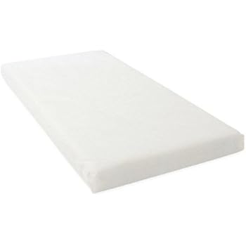 size of a cot mattress