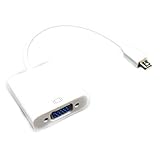 donnerkeile rügen Mini Display Port 1.1a kompatibler Empfaenger mit 5,4 Gbit / s Bandbreite ueber 2 Lanes. Integrierter dreifacher 10-Bit, 162 MHz Video-DAC fuer analogen VGA-Signalausgang