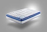 colchón viscoelástico turmalina luxury DESCANSAR Y TRATARSE DE FORMA NATURAL