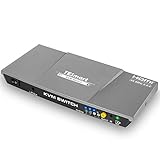 Fácil de cambiar de múltiples maneras: 1. Botones del panel frontal, 2. Control remoto por infrarrojos, 3. Teclas de acceso rápido del teclado, 4. Interruptor rápido del gesto del ratón, 5. Cambio automático en un intervalo de tiempo especificado (ajustable)