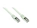 Produktbild Patchkabel S/FTP Cat. 5e, grau, 7,5m, Good Connections® im Blister [GC-0586]