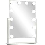 Suchergebnis auf Amazon.de für: 200 - 500 EUR - Standspiegel / Spiegel