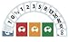 Produktbild 1 X Agile Planning Poker Cards by Mountain Goat Software