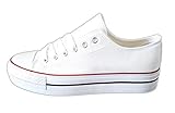 zapatillas blancas con plataforma OJO! Tallan Pequeñas, Pedir una Talla más