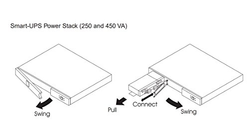 APC RBC18 Cartridge #18 Ersatzbatterie für Unterbrechungsfreie Notstromversorgung (USV) - 3