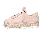 Bullboxer 009004F5T Damenschuhe Damen Espadrilles,espadrille,Espandrillos,Sommerschuh,Schnürung,maritim,Damen-Schuhe,Frauen