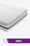 Matelas Enfant Tencel Active CLIM 90 x 190 cm