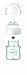 Philips AVENT - NATURAL GLASS KIT - Kit Newborn Bottles Glass - Colorless