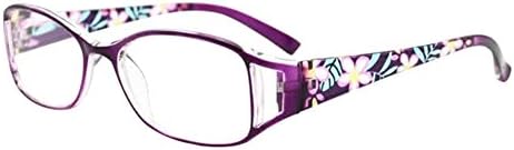 Delaying Fashion ladies wear pasta glasses Anti-fatigue reading glasses Strength optional +1.00 to +4.00