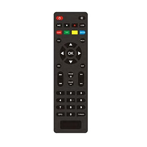 netshop25 SET: WWIO HD Full HD DVB-C Kabelreceiver + HDMI Kabel (HDMI/LAN/USB), Mediaplayer schwarz - 4