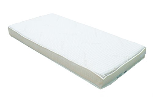 KATY® Eco Natural Bamboo Covered Anti Allergy Reversible Sprung Cot Bed Or Junior Bed Spring Mattress 140x70 10CM Thick Springs Encased With CMHR 28 Density Foam : British Made