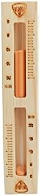 Kota Pine Sauna Sandtimer