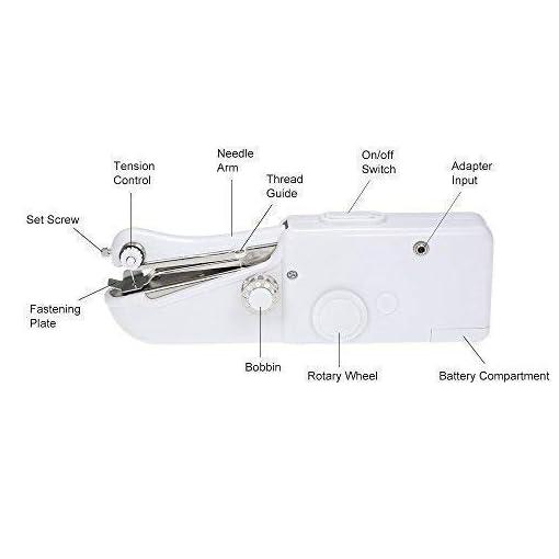 Sajani Sewing Machine Electric Handheld Sewing Machine Mini Handy Stitch Portable Needlework Cordless Handmade DIY Tool Clothes Portable - Image 6