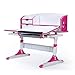 Produktbild Ergodesk Bologna Schreibtisch reguliert mit Aufsatz Höhenverstellbarer Schreibtisch (pink)