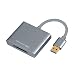 Produktbild Monllack MRW-E80 / E90 kompatibler USB 3.0/2.0 XQD-Kartenleser mit hoher Geschwindigkeit