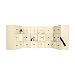 Produktbild Jo Malone London - Advent Calendar/Adventskalender 2018