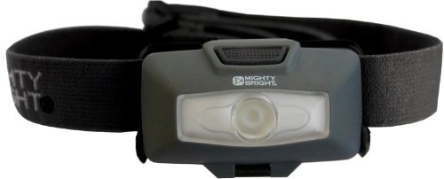 Preisvergleich Produktbild Gearhead - Gray