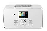 Multiroom-Funktion ermöglicht die synchrone Musikwiedergabe auf bis zu 5 Geräten gleichzeitig
