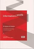 Image de Information > grafik: Ein System für Designer zur inhaltlichen, konzeptionellen und gestalterischen