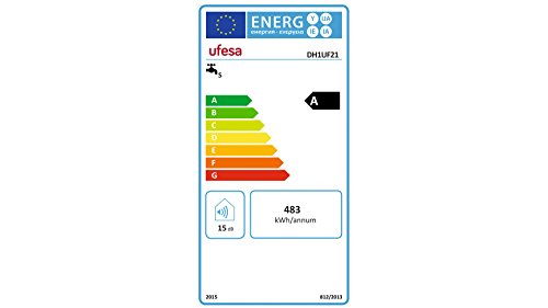 UFESA Durchlauferhitzer Ufesa DH 1 UF 18/21/24 21 kW - 2
