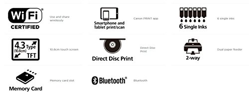 Canon Pixma TS8150 - Impresora multifunci n WiFi Canon Print Bluetooth Pantalla t ctil DE 10 8 cm impresi n Directa de Discos Doble alimentador de Papel 6 dep sitos de Tinta Negro reviews Canon Pixma TS8150 - Impresora multifunci n WiFi Canon Print Bluetooth Pantalla t ctil DE 10 8 cm impresi n Directa de Discos Doble alimentador de Papel 6 dep sitos de Tinta Negro