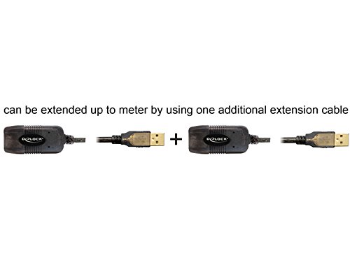 DELOCK Kabel USB 2.0 Verlaengerung aktiv 15m - 4