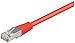 Produktbild Goobay CAT5e SFTP Netzwerkkabel (2x RJ45, 0,25m) rot