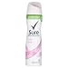 Sure Women Cool Pink Aerosol Anti-Perspirant Deodorant Compressed, 75 ml