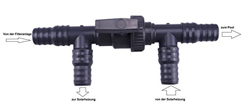 3 – Wege Ventil und T Stück, kompakte Ausführung, Bypass, mit Edelstahl Schlauchschellen, für 32 und 38 mm Schlauch - 2