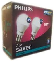 Philips Ace Saver DuraMax Technology B22 base 9-Watt Round LED Bulb (Pack of 2, Crystal White/Cool Day Light)